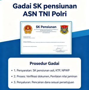 Pinjaman Pensiun take over gadai tanpa BI checking